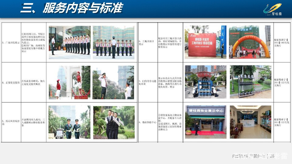碧桂园标准化销售案场高端物业服务方案